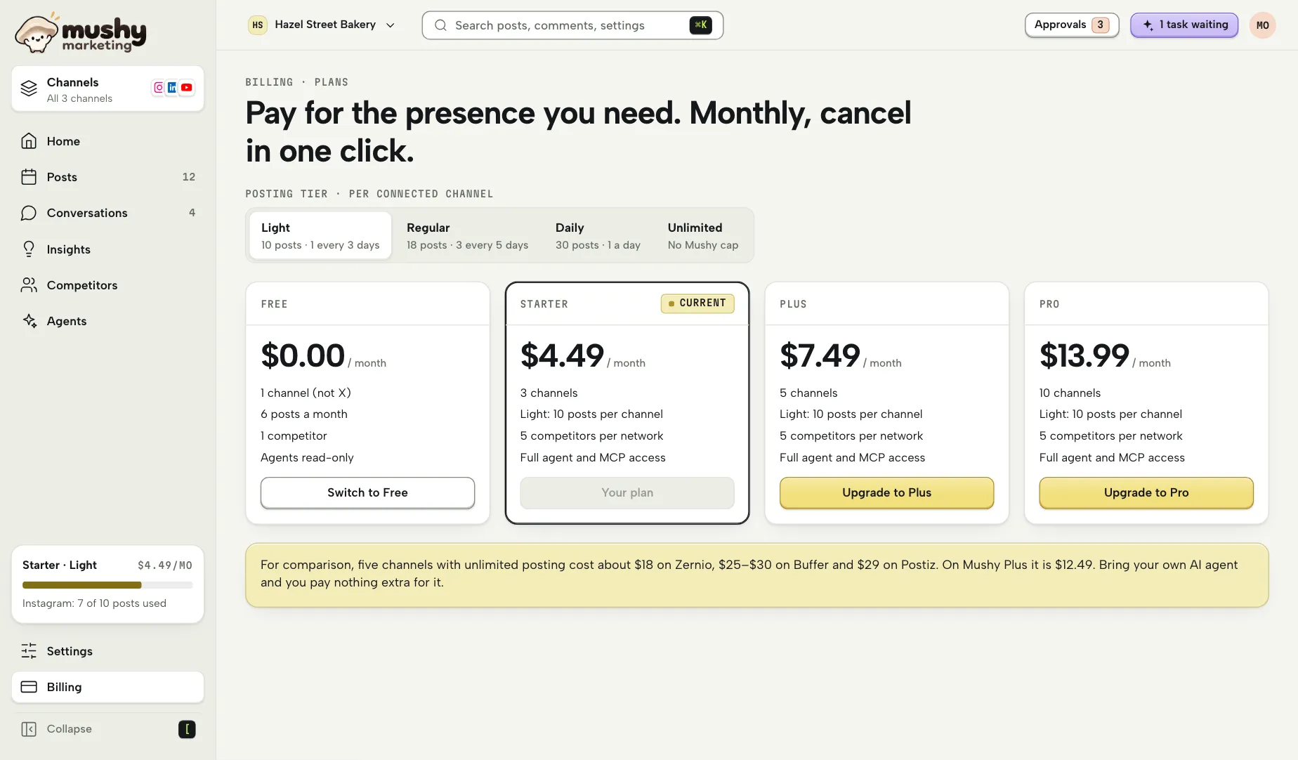 Mushy Billing: the Free, Starter, Plus and Pro plans side by side, with a posting tier switch and monthly prices.